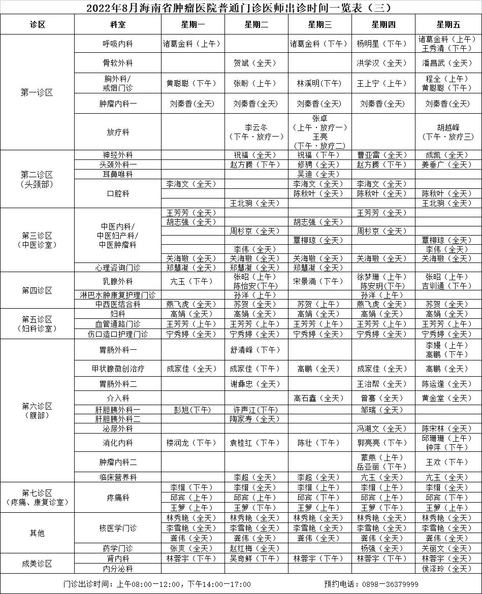 醫(yī)生出診預(yù)告海腫2.jpg