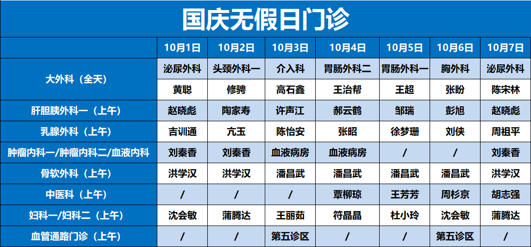 【無(wú)假日醫(yī)院】海南省腫瘤醫(yī)院國(guó)慶期間門診安排1.png