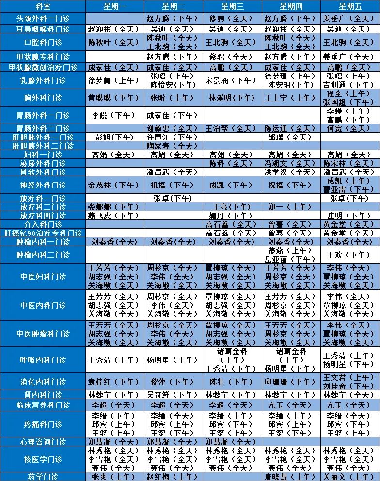醫(yī)生出診預告海腫2.jpg